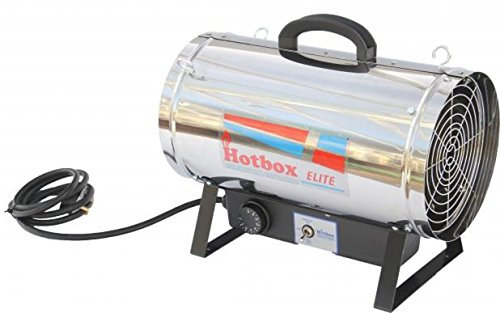 Fir Tree HotBox Elite Greenhouse heater 2.8 kw