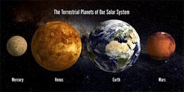 authentic CARD 3D Postkarte 'The Terrestrial Planets' - Grußkarte - Weltraum - Planeten