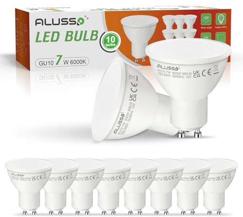 ALUSSO GU10