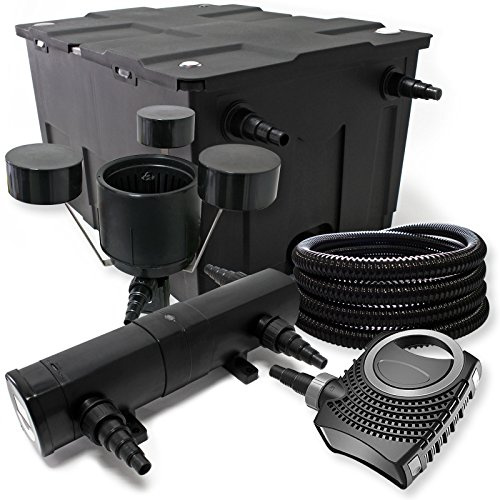 Wiltec Komplettset: CBF-550 Teichfilter bis 60000 L Teichfilteranlage Durchlauffilter, NEO10000 Teichpumpe 10000l/h 80W, CUV-236 Teichklärer 36W, 25m Teichschlauch 25 mm, CSP-250 Skimmer 2500l/h 45W