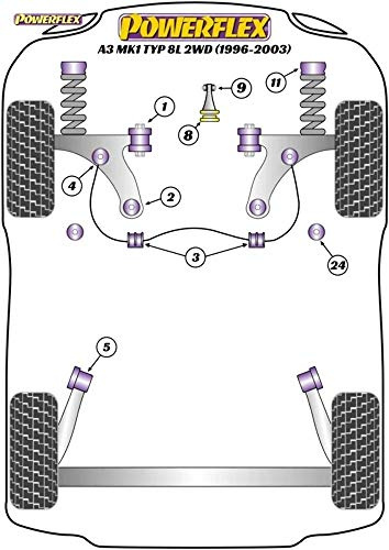 Powerflex Soporte de motor Rodamiento de caucho-metal compatible con VW Golf IV Hatchback 1J1 PFF85-420R