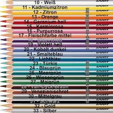 Lamy