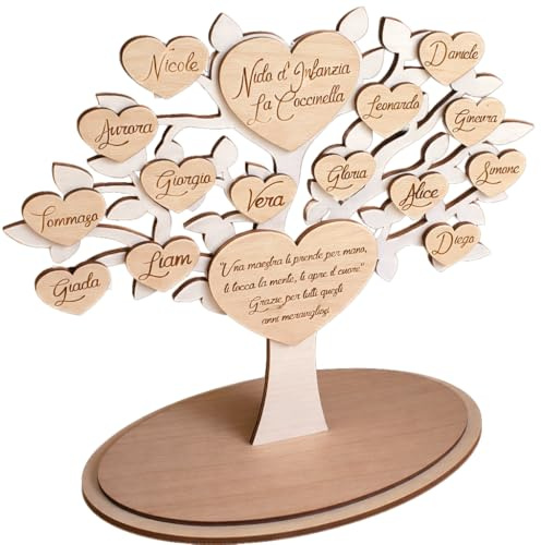 Albero della Vita in Legno Personalizzato con Nomi e Dedica, Regalo per Maestre, Mamma, Compleanno, Nozze d'Oro, Cresima, Comunione - idea regalo personalizzata