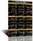 FHMDREUP Chart-Muster, Börsenkunst, Leinwandposter für Büro, Wohnzimmer, Schlafzimmer, Dekoration, 61 x 91,4 cm, ungerahmt