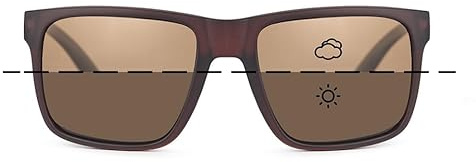Fortis 2024 Eyewear Bays Polarisierte Angeln Sonnenbrille Anti-Glare Ideal zum Angeln