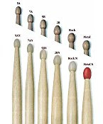 Vic Firth Drumsticks (3AN)