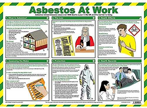 Safety First Aid Group Asbestos at Work A2 Poster, Laminated | 60cm x 43cm, Laminated
