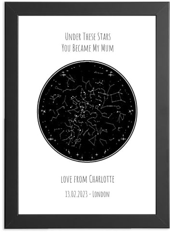 Personalised Gift For Mum - Custom Night Sky Print - The Day You Became A Mummy Keepsake, Dad Birthday Gifts, Grandad, Mum, Nanny Customised Presents for Women, Father's Day, Mother's Day, Christmas