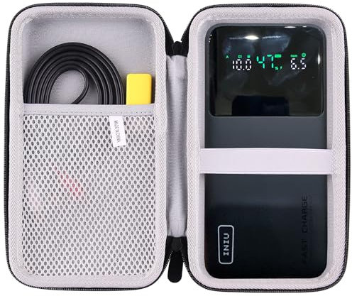 WAIYUCN Hard Carrying Case Compatible with INIU 140W Power Bank, 27000mAh Charger Protective Case (INIU 140W 27000mAh)