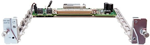 Cisco Network Module Adapter for SM Slot on Cisco 2900, 3900 ISR