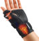 CAMBIVO Handgelenk Bandagen, Handgelenkstütze mit verstellbaren Riemen, Daumen Wrist Wrap Atmungsaktive bei Arthritis, Sehnenentzündungen, Verstauchungen