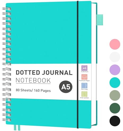 RETTACY Notizbuch A5 Gepunktetes, Bullet Dot Journal, Leichtgewicht Collegeblock, 80 Blatt / 160 Seiten Zum Schreiben, 100gsm, PVC Rinbuch, für Frauen Männer Arbeit Büro, 14.8 x 21cm - Türkis