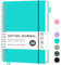RETTACY Notizbuch A5 Gepunktetes, Bullet Dot Journal, Leichtgewicht Collegeblock, 80 Blatt / 160 Seiten Zum Schreiben, 100gsm, PVC Rinbuch, für Frauen Männer Arbeit Büro, 14.8 x 21cm - Türkis