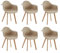 GrandCA HOME 6er-Set Esszimmerstühle, nordische Küchenstühle mit Beinen aus Buchenholz, Moderne Sessel für Wohnzimmer, Büro, Schlafzimmer, Esszimmer, Beige