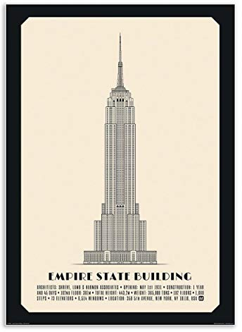 Wall Editions Art-Poster - Empire State Building - Lionel Darian