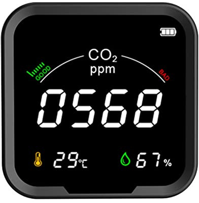 3-in-1-Luftqualitätsmonitor, USB-C Kohlendioxid-Tester, Luftqualitätsmonitor, Temperatur-Hygrometer, CO2-Messgerät für tragbaren Kohlendioxid-Detektor, Alarm