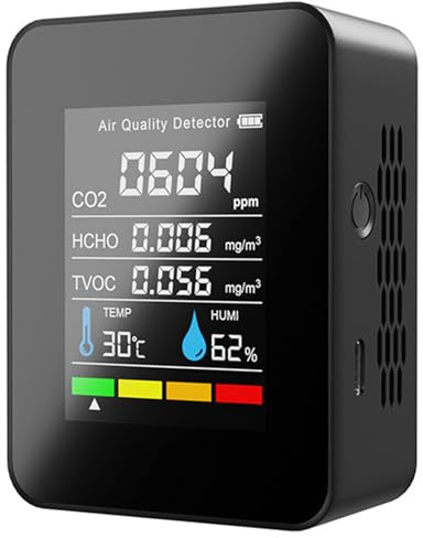 EpheyFIF 5in1 CO2-Messgerät Temperatur Luftfeuchtigkeit Luftqualität Monitor Kohlendioxid Detektor