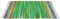 Bestlivings Flickenteppich 60 x 90 cm aus handgewebter Baumwolle in Grün - Dunkelgrün, viele Variationen