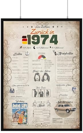 AIBAOBAO Zurück im Jahr 1974 Geburtstag Poster, Dekoration zum 51.Geburtstag für Frauen oder Männer, Geburtstag Vintage Poster, 51-jährige Männer und Frauen Persönliches Jubiläum Geschenk
