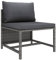 Tidyard Modulares Mittelsofa mit Kissen, Catherinol Gartenlounge, Outdoor Sofa, Loungemöbel, Balkonmöbel Lounge, Garten Sofa, Terrassenmöbel, Grau Poly Rattan