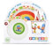 maxifiestas Set Vajilla Infantil Pocoyo, para Desayuno, Niños y Niñas, Pack de 5 Piezas (Plato, Taza, Cuchara, Tenedor, Cuenco)