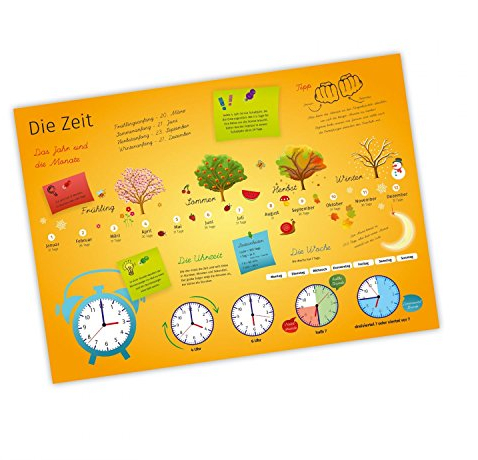 nikima - Kinder Lernposter Uhrzeit Jahreszeiten - Plakat für Kindergarten Schule Schulanfang Schuleintritt Einschulung Kinderzimmer Deko Wandbild - Größe DIN A3-420 x 297 mm