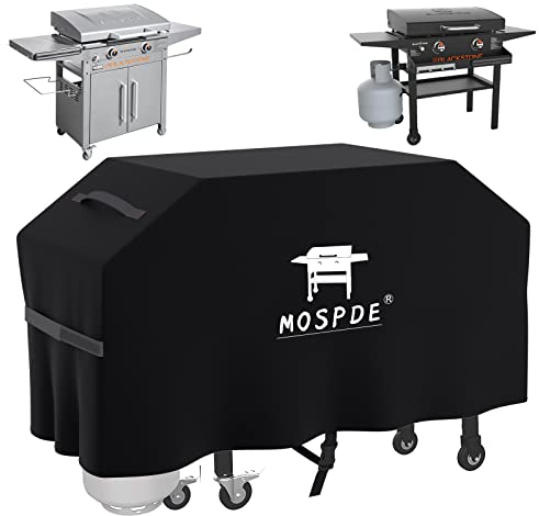 Grillabdeckung passend für Blackstone 71,1 cm ProSeries Grill, 152,4 cm flache Oberseite 5483 Grillabdeckung für Grillplatte mit Haubenabdeckung, Outdoor, strapazierfähig, wasserdicht, 71,1 cm
