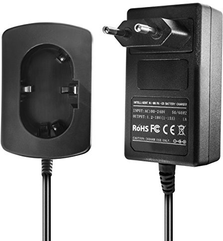 Ladegerät kompatibel mit Makita Ni-MH/Ni-CD Werkzeug-Akkus 7.2-9.6V, 9.6V, 12V, 14.4V, 18V - 1.5A, 1A