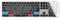 Adobe Lightroom Tastaturschutz für Apple Magic Keyboard mit Ziffernblock