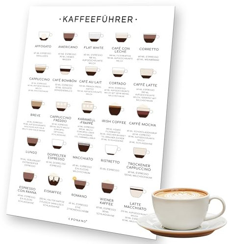 KYONANO Barista Zubehör - Magnetischer Spickzettel Deutsch für 25 Kaffeerezepten - 21X32cm Coffee Guide Poster Kühlschrank - Kaffee Zubehör, Espresso Zubehör, Kaffee Küchenbild, coffee Ecke Deko