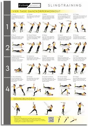 CLEAN SPORTS® Slingtrainer Workout Poster mit vier Ganzkörperworkouts zum Nachmachen | Schlingentrainer DIN A1 Sportposter für Hobbyraum oder Fitnesstudios
