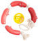 Petface Jouet à Tirer Saucisse sur Corde pour Chien (Lot de 1)
