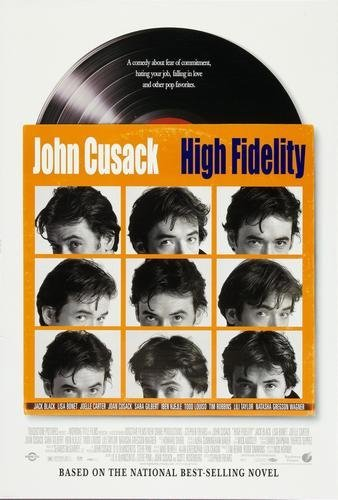 POSTERS High-Fidelity-Mini-Poster # 02 28 cm x43cm 11inx17in