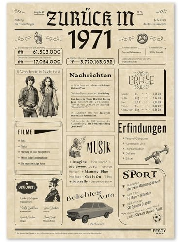 FestySpark Geschenke zum 55 Geburtstag Frau - Schöne Geburtstagskarte 55 Frau und Mann - Geburtstagsgeschenk für Männer 55 - Geburtstagsdekoration 55 Geburtstag Männer und Frauen - Karte 1971