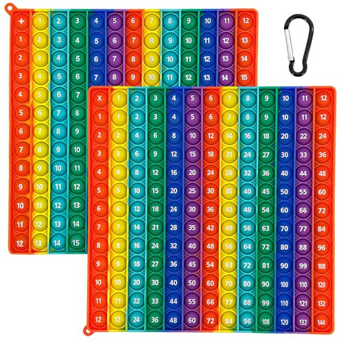 Pop It Multiplikationstabelle 2 in1,12x12&12+12, Mathe Plopp Fidget Spielzeug,1x1 Lernen Spiel Multiplikationsbrett Popper,Popit Fidget Toys,Anti-Stress Push Bubble Popper für Kinder Erwachsene