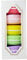 Lippenbalsam Geschenkset Makkaron Lippenmaske Set feuchtigkeitsspendende Lippenmaske Peeling Jelly Lippencreme für tiefe Hydratation nahrhafte Lippenpflege 5pcs