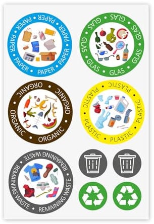 younikat 9 kreisförmige Mülleimer-Aufkleber englisch zur Mülltrennung I Abfall Recycling I Sticker-Set I you0022