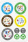 younikat 9 kreisförmige Mülleimer-Aufkleber englisch zur Mülltrennung I Abfall Recycling I Sticker-Set I you0022