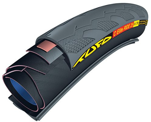 SportingGoods Tufo Elite Ride Reifen, Schwarz, 25mm 28