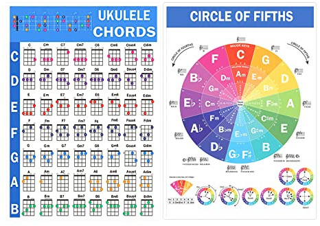 Ukulele Akkorde Poster, 21 x 30 cm Laminiertes Ukulele Akkorde Großdruck Ukulele Chords Poster Quintenzirkel Diagramm für Anfänger Musiktheorie Ukulele-Lernen