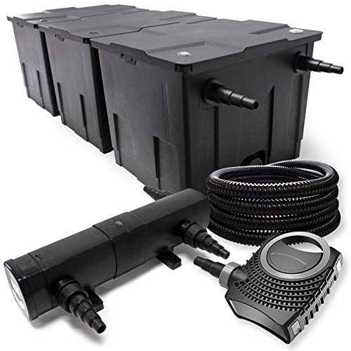 Wiltec Komplettset: CBF-350C Teichfilter bis 90000 L Teichfilteranlage als Durchlauffilter, NEO10000 SuperECO Teichpumpe 10000l/h 80W, CUV-218 Teichklärer UVC Klärer mit 18W, 25m Teichschlauch 25 mm