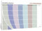 BBRGIRL Monatsplaner-Notizblock – undatierter Monatsplaner mit 52 Blatt, Monatskalender-Notizblock, Schreibtischplaner für Kalender, Planer und Organizer, A4, 20,3 x 27,9 cm, 52 Blatt