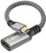 4K@60Hz Mini DisplayPort to HDMI Adapter, Uni-Directional Mini DP(Thunderbolt) Male (Source) to HDMI Female (Screen) Braided Cord Converter Compatible for MacBook Pro, MacBook Air, Mac Mini