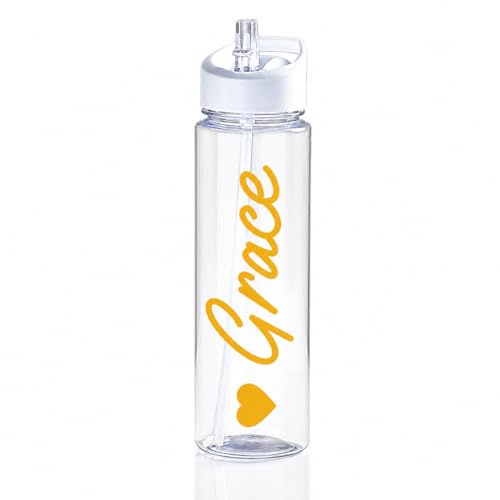Just Giftz Personalised Clear Water Bottle 750ml, BPA-Free, Flip Straw | Transparent body with carry loop and flip-top straw lid, custom-printed name, ideal for kids, school, gym and travel.