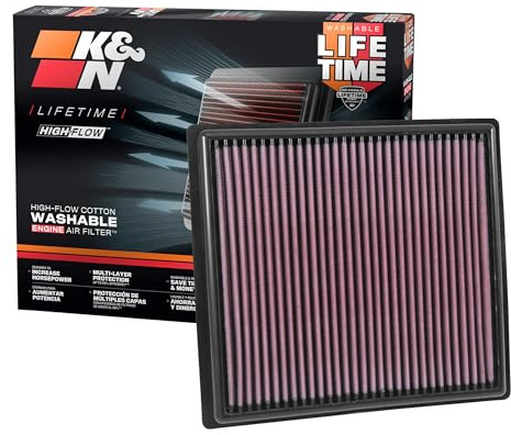 K&N High-Flow Original Lifetime Engine Air Filter: Increase Power: Premium, Washable: Compatible with 2015-2022 Chervolet/GMC: Colorado, Canyon, 33-5030