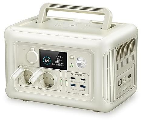 ALLPOWERS Estación de energía portátil R600, generador solar, 299 Wh, batería LiFePO4 con 2 x 600 W (1200 W pico) salida CA, 0-100% carga rápida en 1 hora para fiestas, viajes, camping, autocaravanas