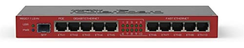 MikroTik Router RB2011iLS-IN (RB2011iLS-IN)