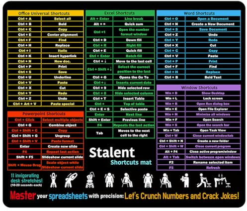 Computer Office Shortcuts Mousepad, XL Excel/Word/PPT Shortcut Cheat Sheet, Giant Extended Desk Mat for Decor, Non-Slip Keyboard Mat, Employee Appreciation Gift (Office, 11.8x9.8 Small)
