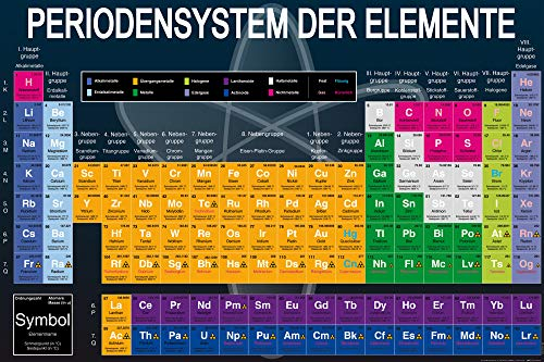 1art1 Schule Poster Periodensystem Der Elemente Plakat | Bild 91x61 cm