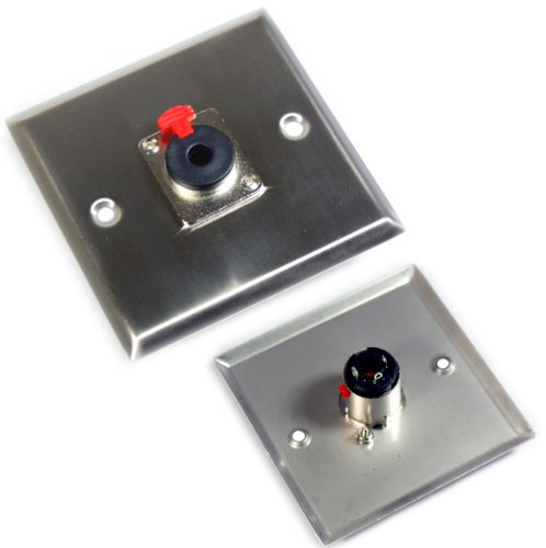 Loops 6.35mm (1/4) Stereo Female Wall Face Plate - Outlet Module Jack Socket - Headphone TRS Solder